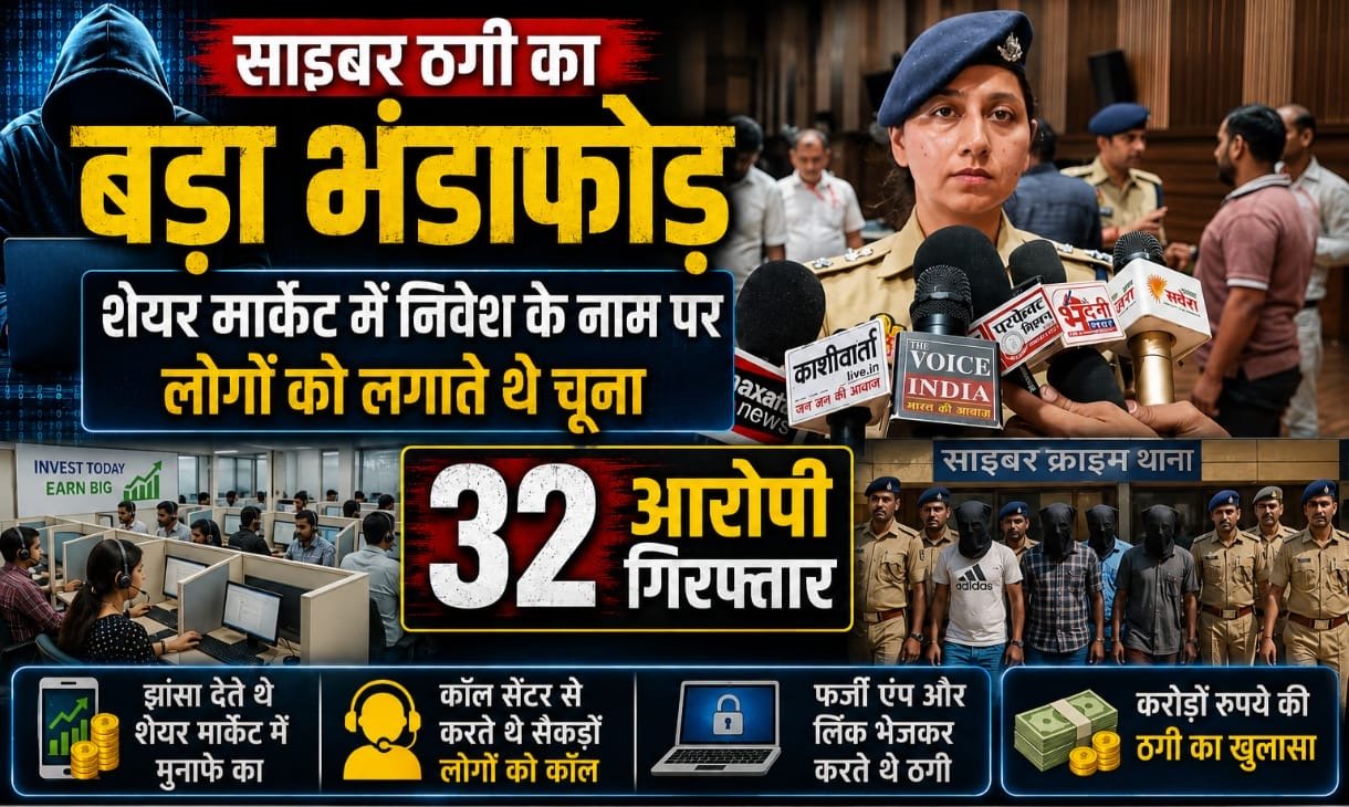 शेयर मार्केट में मोटे मुनाफे का झांसा, कॉल सेंटर से चल रहा था साइबर ठगी का खेल; 32 गिरफ्तार