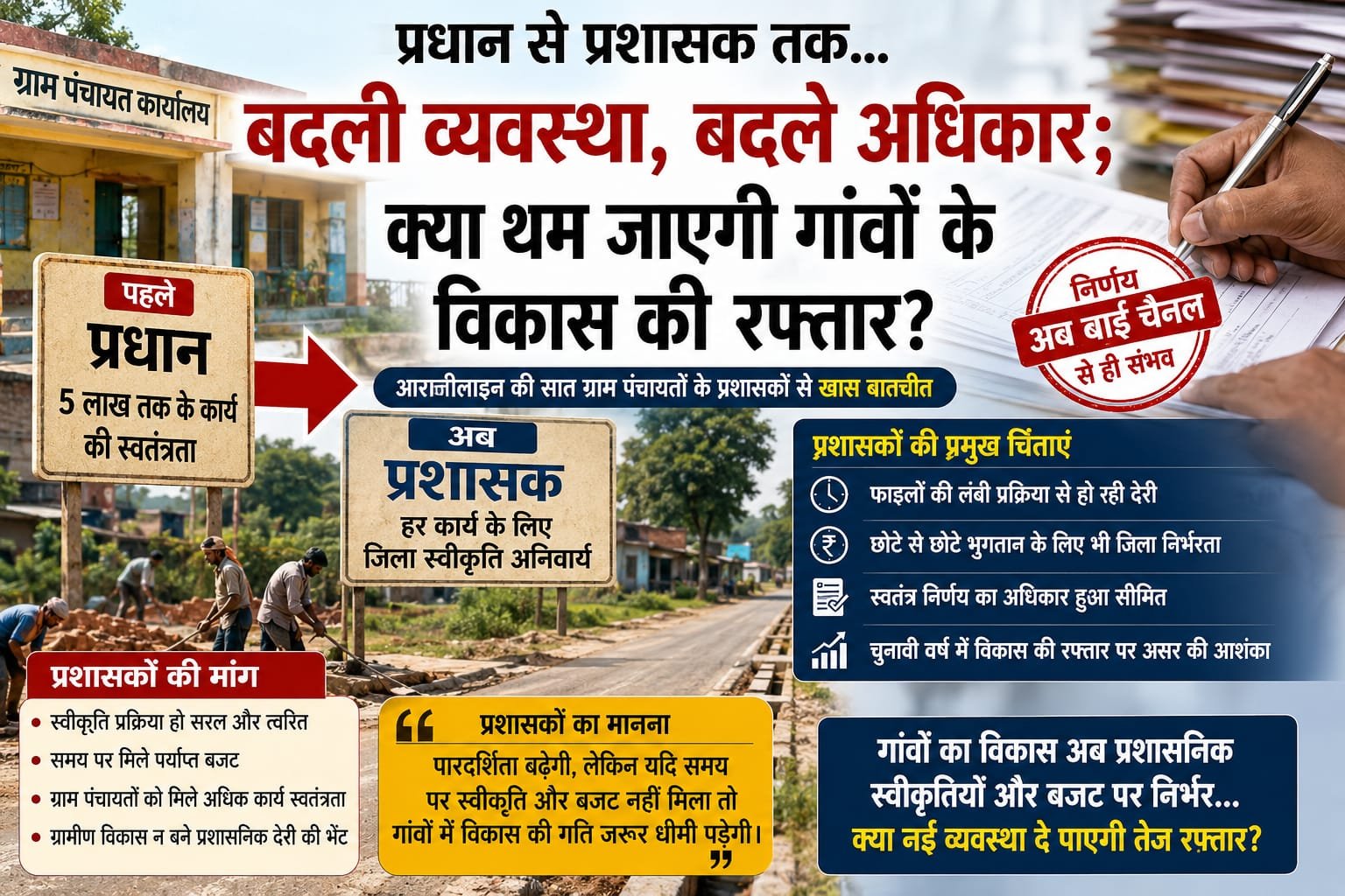 प्रधान से प्रशासक तक: बदली व्यवस्था, बदले अधिकार; क्या थम जाएगी गांवों के विकास की रफ्तार?