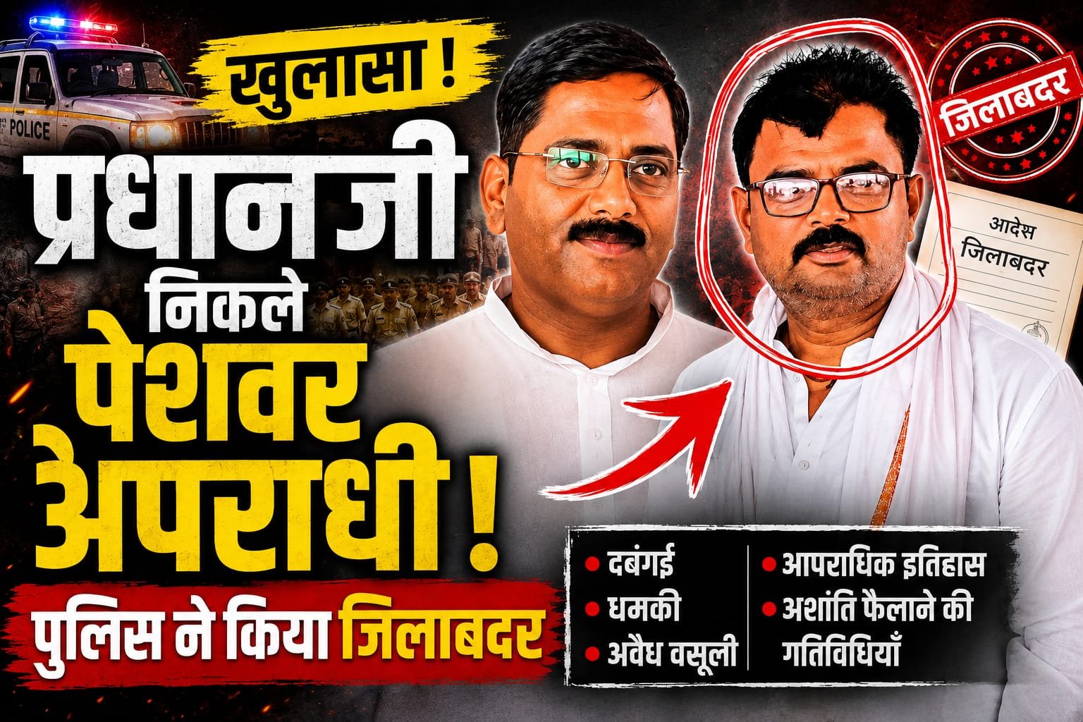 अपराध का 'प्रधान' निकला ग्राम प्रधान, पुलिस ने दिखाया जिले से बाहर का रास्ता