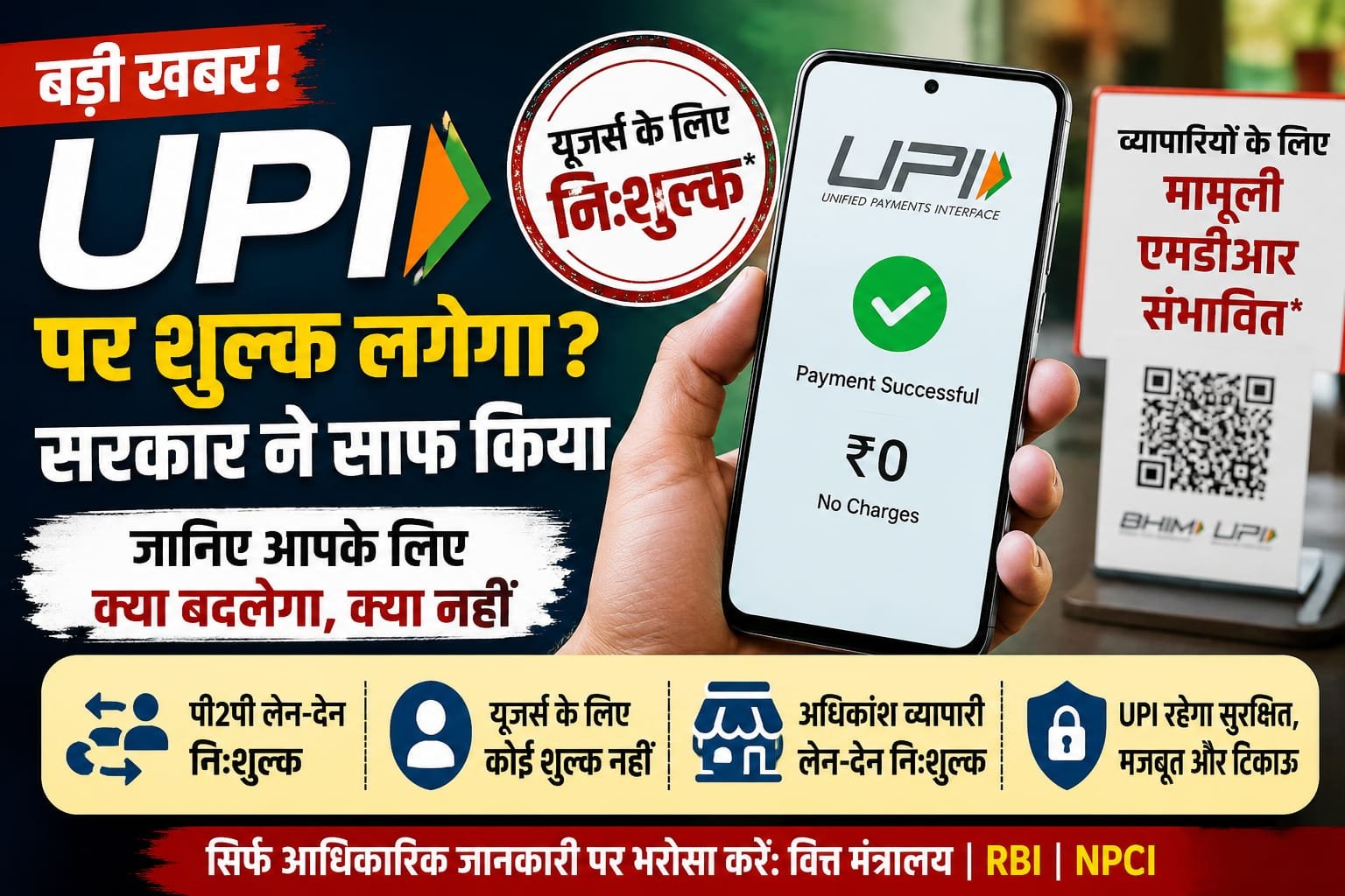 यूपीआई पर शुल्क की खबरों से हैं परेशान? जानिए आपकी जेब पर क्या पड़ेगा असर