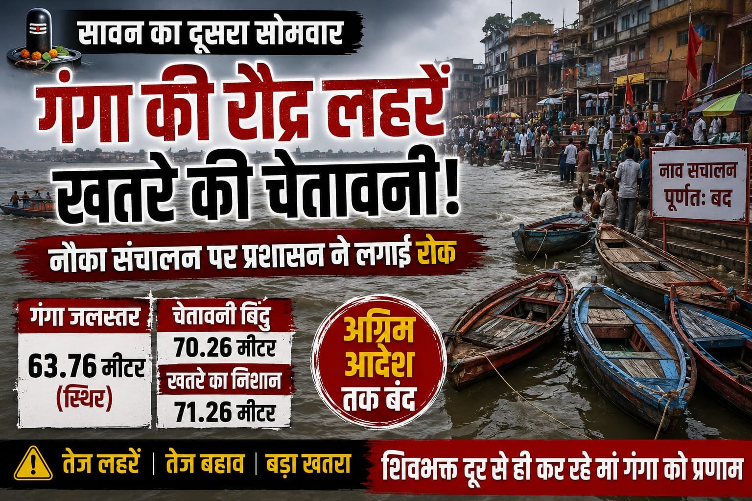 गंगा की तेज लहरों ने बढ़ाई दहशत, काशी में नौका संचालन ठप