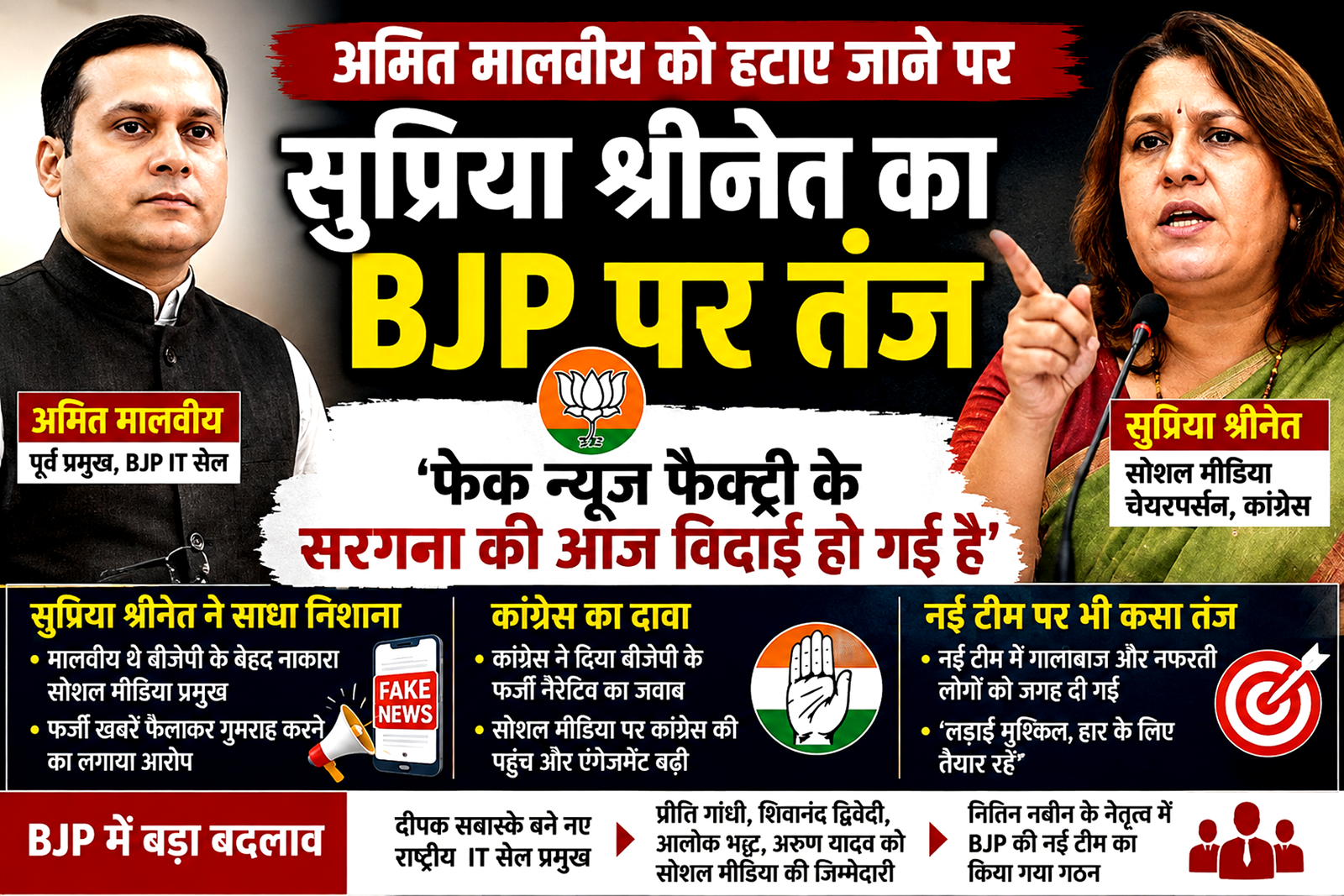 अमित मालवीय के हटने पर सुप्रिया श्रीनेत का BJP पर हमला, बोलीं- ‘फेक न्यूज फैक्ट्री के सरगना की विदाई’
