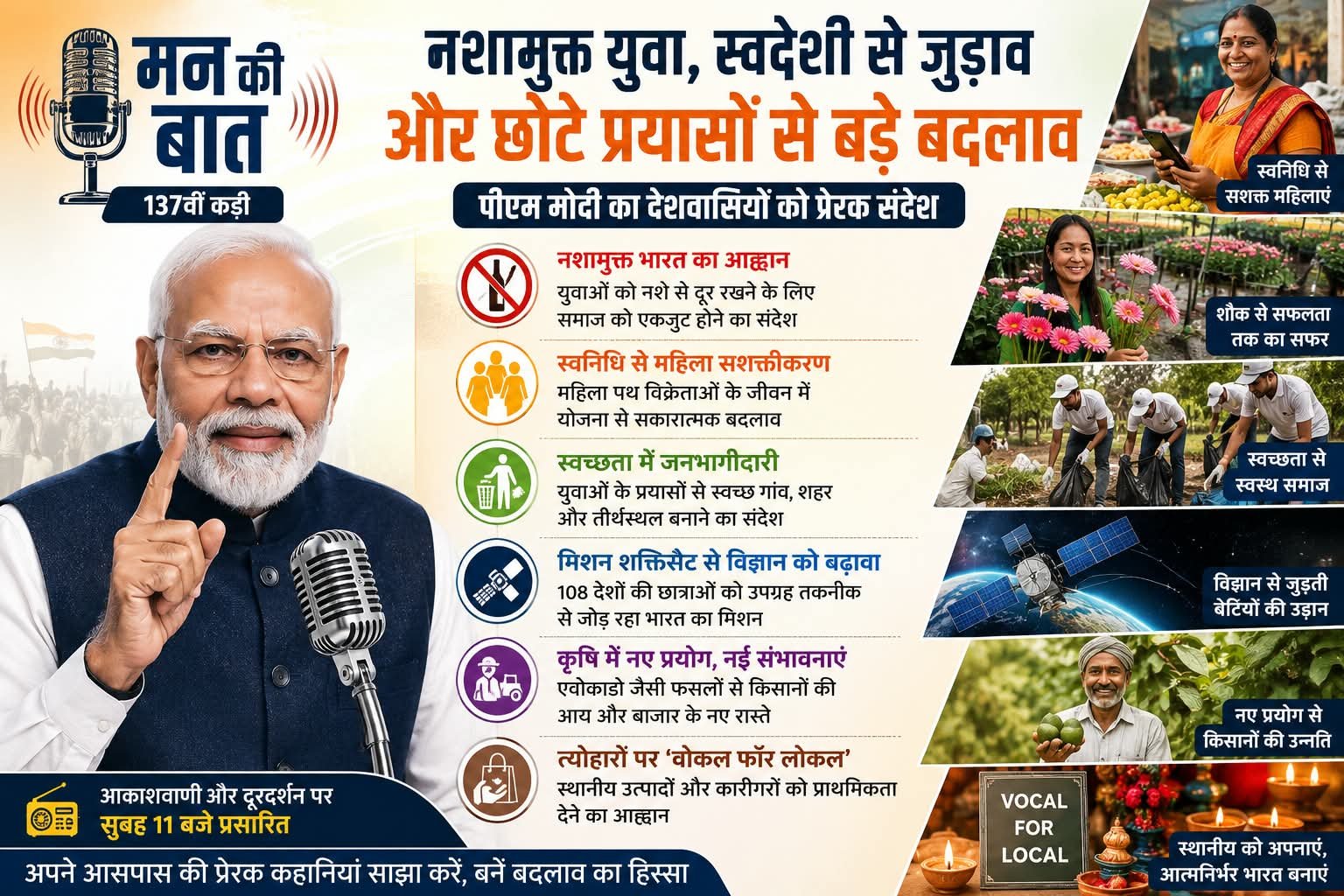 'मन की बात’ में मोदी का युवाओं को बड़ा संदेश—नशे से दूरी, स्वदेशी से जुड़ाव और छोटे प्रयासों से बड़े बदलाव का आह्वान