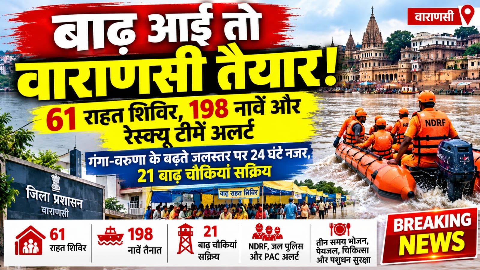 बाढ़ से निपटने को वाराणसी प्रशासन पूरी तरह तैयार, 61 राहत शिविर और 198 नावें तैनात
