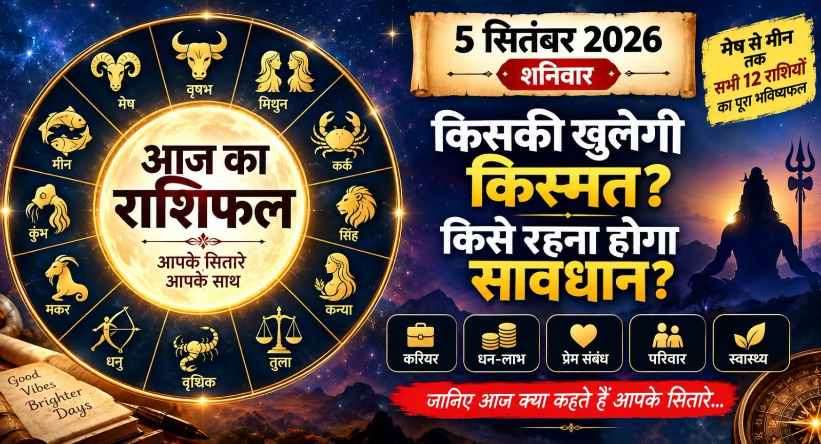 आज का राशिफल : मिथुन-सिंह समेत इन राशियों को लाभ के संकेत, जानें मेष से मीन तक कैसा रहेगा शनिवार