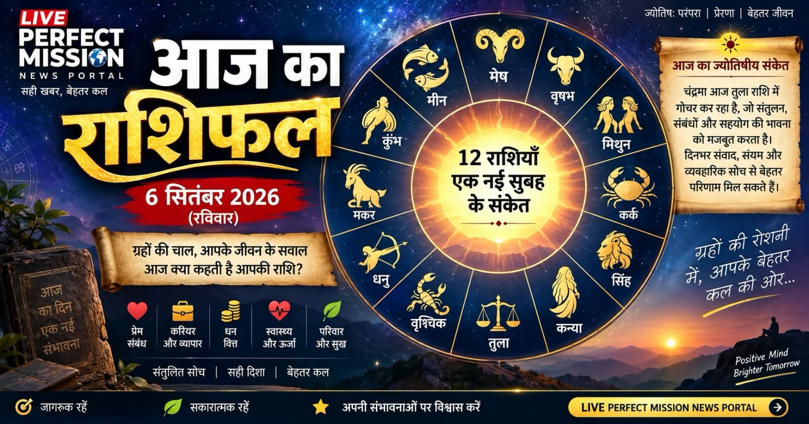 आज का राशिफल : मेष, सिंह, धनु और कुंभ को मिल सकते हैं अच्छे संकेत, इन राशियों को रखना होगा धैर्य