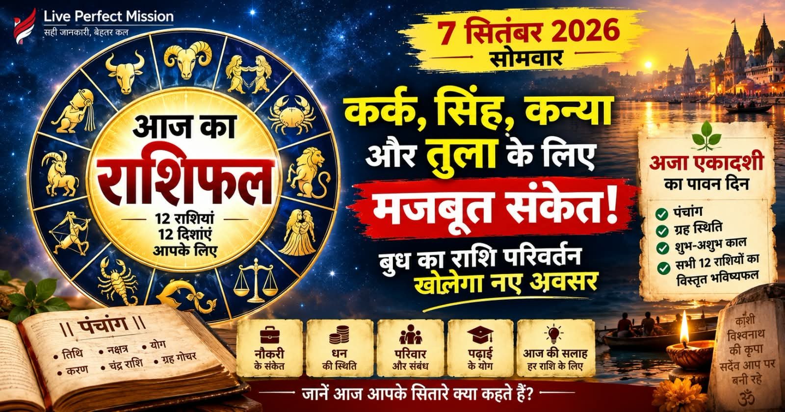 आज का राशिफल : कर्क, सिंह, कन्या और तुला के लिए मजबूत संकेत, बुध का राशि परिवर्तन खोलेगा नए अवसर