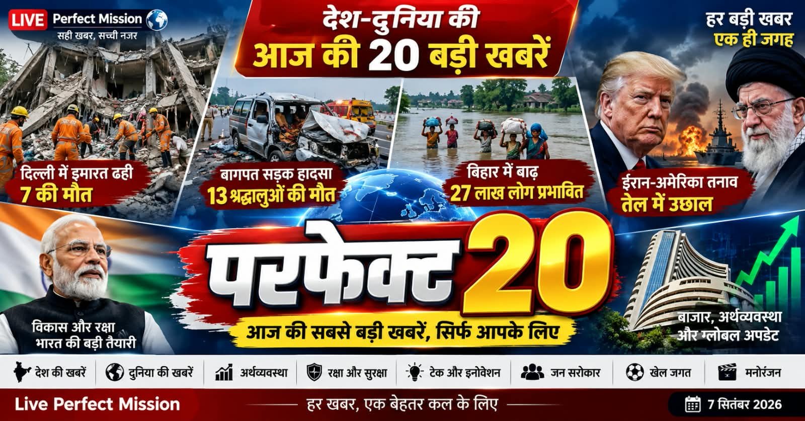 परफेक्ट 20 : दिल्ली हादसे से ईरान-अमेरिका तनाव तक, पढ़ें आज की 20 बड़ी खबरें