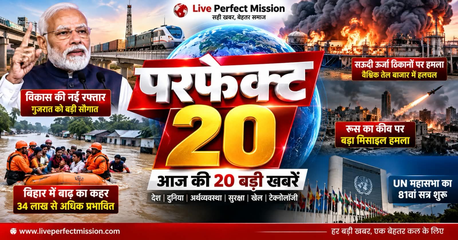 परफेक्ट 20: विकास, रक्षा से युद्ध तक—आज की 20 बड़ी खबरें
