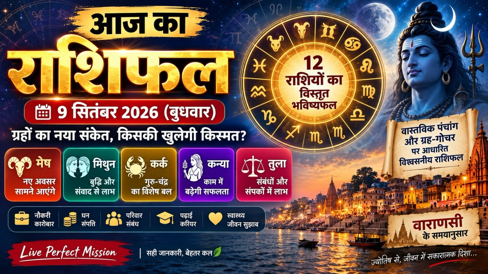 आज का राशिफल : मेष-मिथुन को नए अवसर, कर्क को गुरु-चंद्र का बल; दोपहर बाद सिंह के लिए बदलेगा स्थिति
