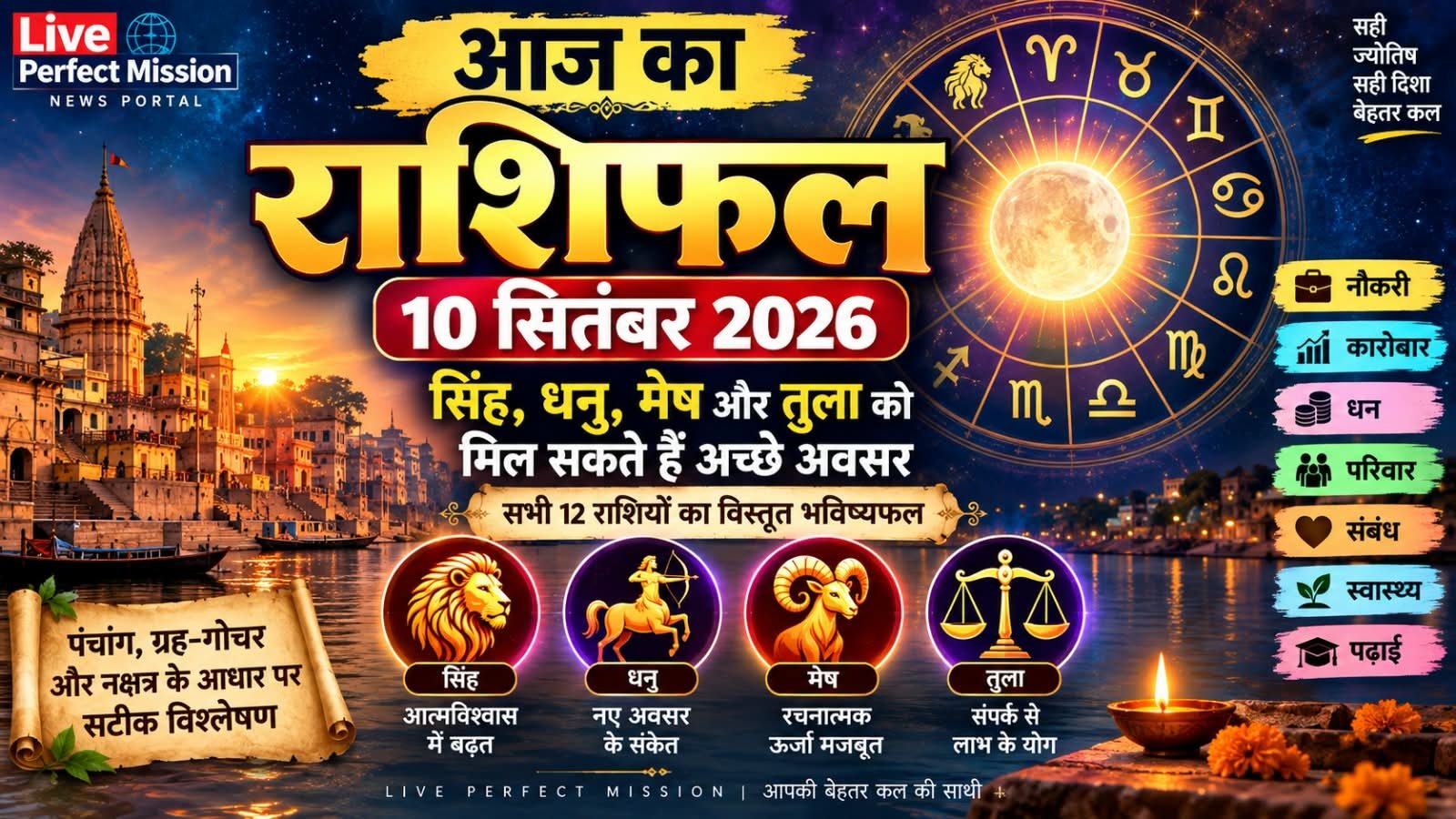 आज का राशिफल: सिंह-धनु राशि वालों को मिल सकते हैं अच्छे अवसर, मेष-तुला को भी अनुकूल संकेत