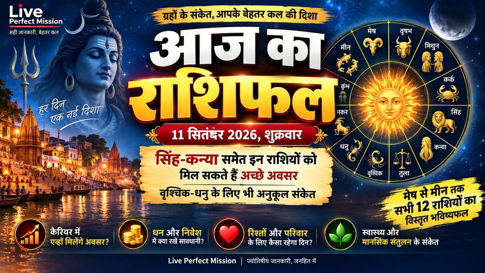 आज का राशिफल: सिंह-कन्या समेत इन राशियों के जातक को मिल सकते हैं अच्छे अवसर, वृश्चिक-धनु के लिए भी अनुकूल संकेत
